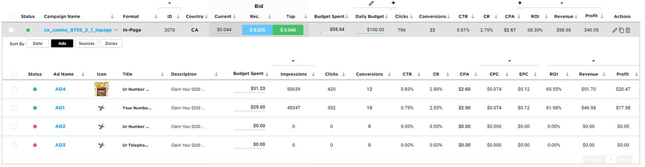 Traffic Nomads Dashboard